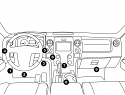 2-find-obd-port